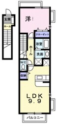 エスパシオ・Ⅱの物件間取画像